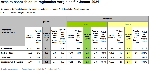 Bild 1: Zahl der Arbeitslosen im regionalen Vergleich fr Januar 2021, Quelle: Landkreis Spree Neie/Wokrejs Sprjewja-Nysa