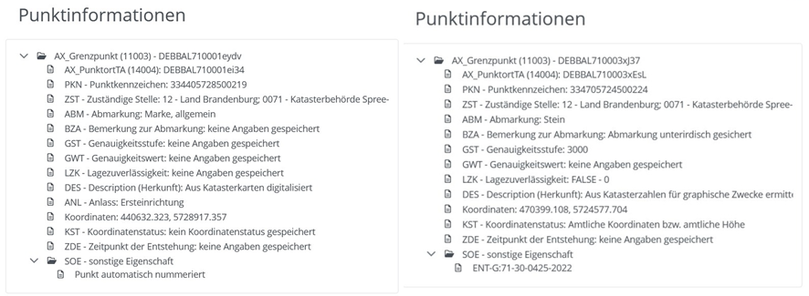 Abbildung 2: links - Grenzpunkt 500219